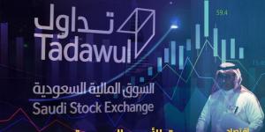 مؤشر سوق الأسهم السعودية يغلق مرتفعا 0.4% اليوم الخميس - وكالة Mea News