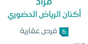 مزاد عقاري جديد من شركة الثروة الأولى العقارية تحت إشراف مزادات إنفاذ .. التفاصيل من هنا - وكالة Mea News