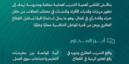 تفاصيل ملتقى التدريب العقاري .. أبرز المحاور وموعده ومكانه وفق الهيئة العامة للعقار - وكالة Mea News