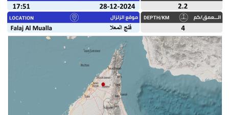 “الأرصاد”: هزة بقوة 2.2 درجة في فلج المعلا - وكالة Mea News