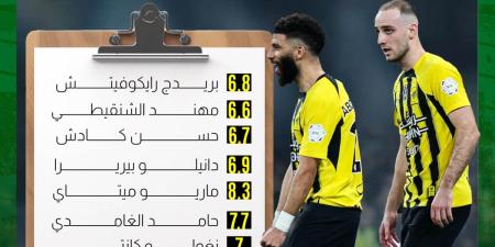 إصابة كانتي في مباراة الاتحاد أمام الشباب