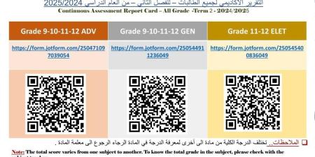 مدارس: نتائج الطلاب في التقويم الأول للفصل الثاني عبر “الباركود”