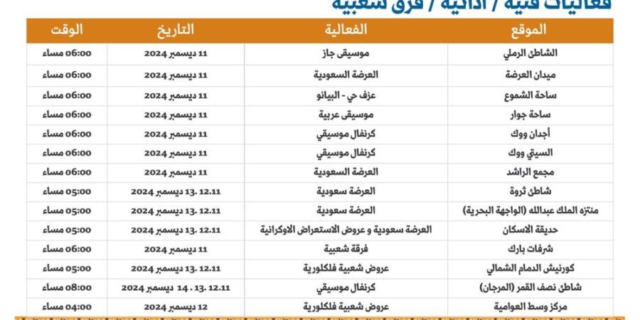 إمارة المنطقة الشرقية تعلن عن برنامج احتفالي ضخم بمناسبة استضافة المملكة لكأس العالم 2034 - وكالة Mea News