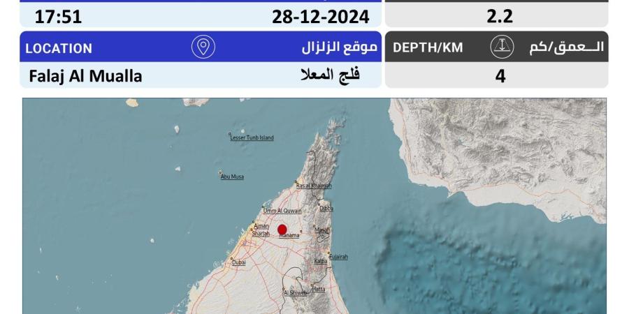 “الأرصاد”: هزة بقوة 2.2 درجة في فلج المعلا - وكالة Mea News