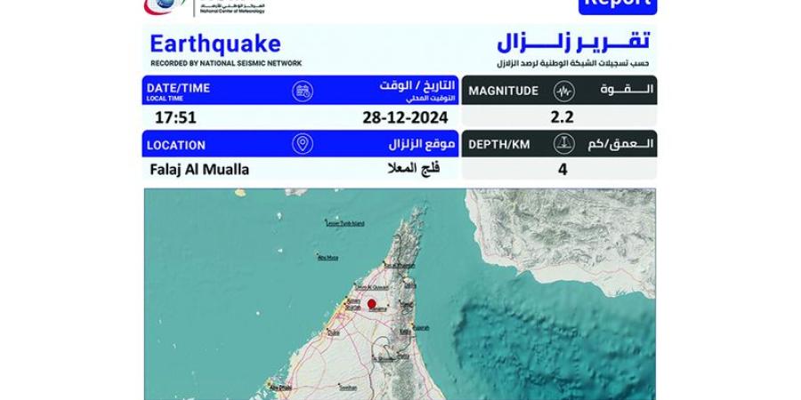 هزة أرضية خفيفة في فلج المعلا دون تأثير - وكالة Mea News