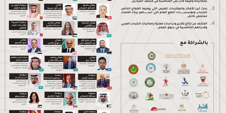 “قمة الحكومات” تستضيف النسخة الرابعة من الاجتماع العربي للقيادات الشابة - وكالة Mea News