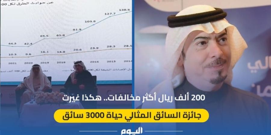 من 200 ألف ريال لصفر مخالفات.. جائزة السائق المثالي تغير حياة 3000 سائق