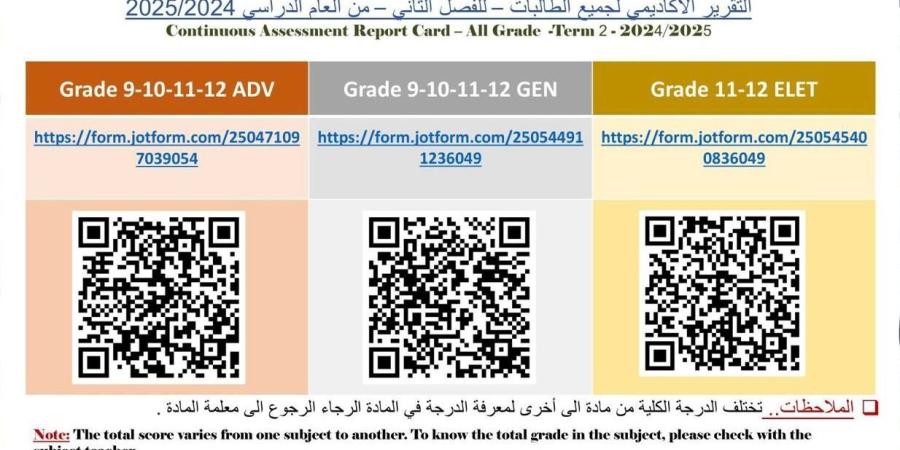 مدارس: نتائج الطلاب في التقويم الأول للفصل الثاني عبر “الباركود”